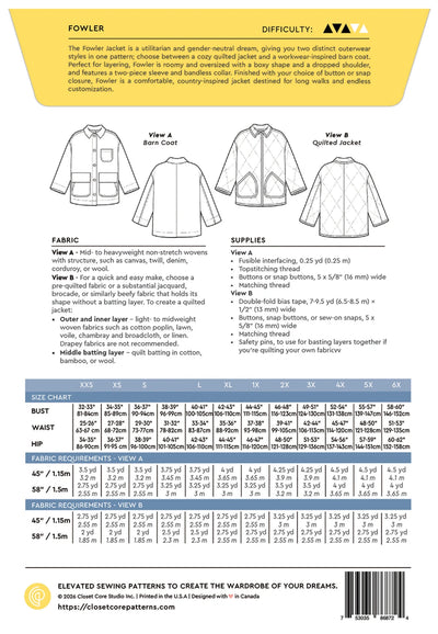 Fowler Barn Coat Pattern