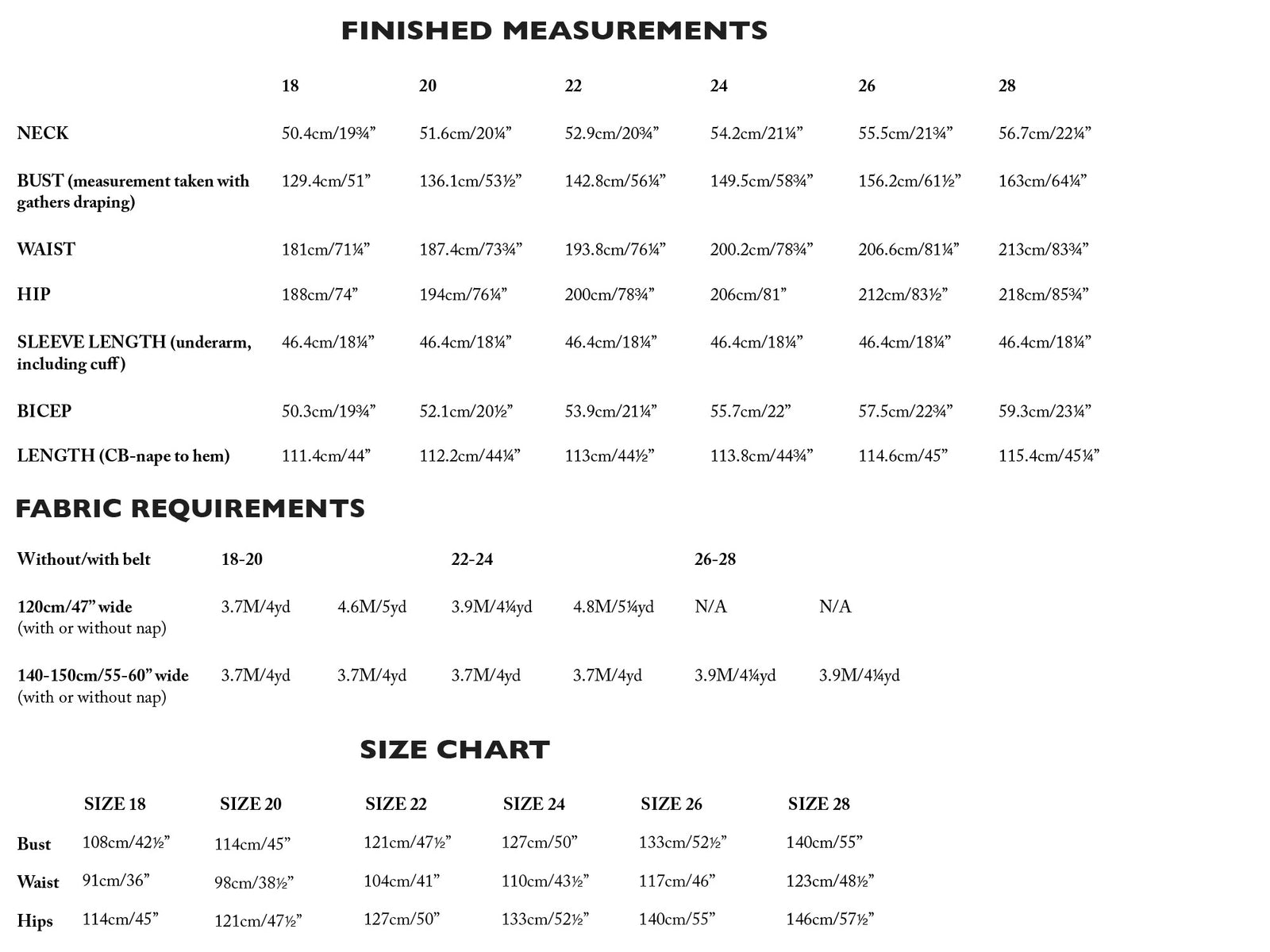 The Cawley Dress Pattern - UK Sizes 18-28