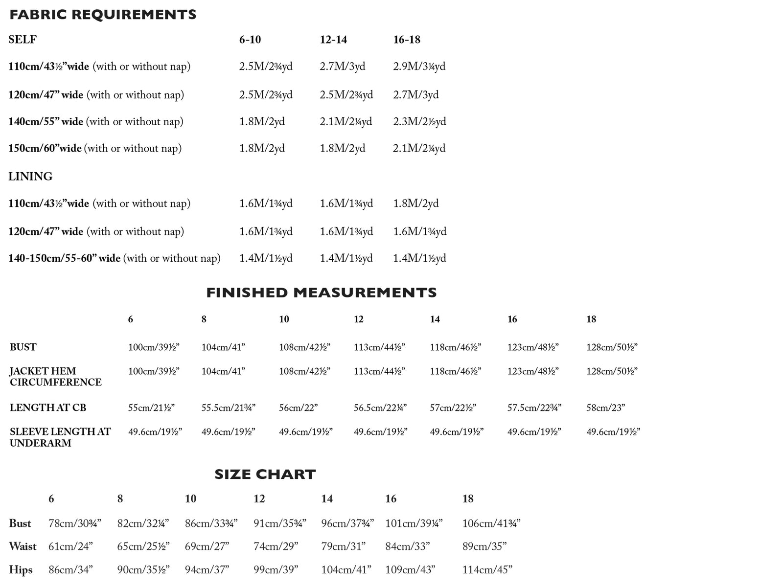 The Denham Jacket Pattern - UK Sizes 6-18