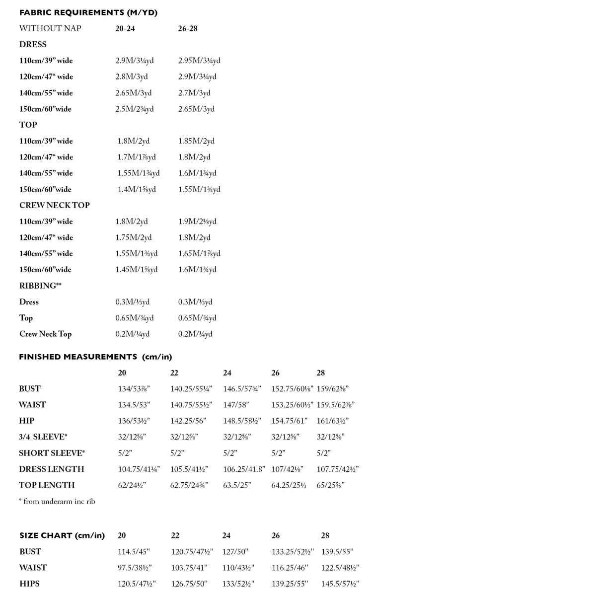The Fielder Shirt and Dress Pattern - UK Sizes 20-28
