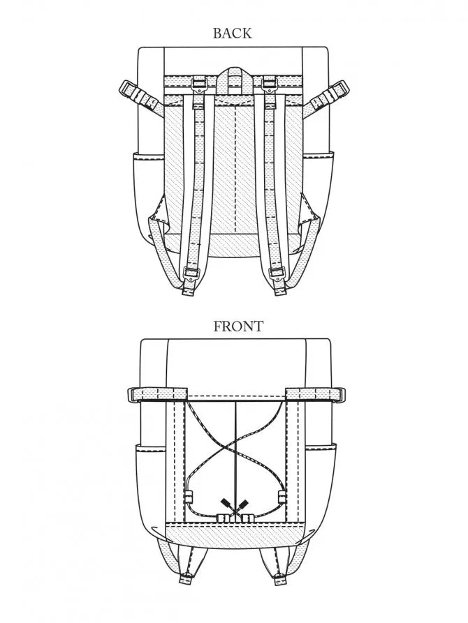 The Francli Bag Pattern