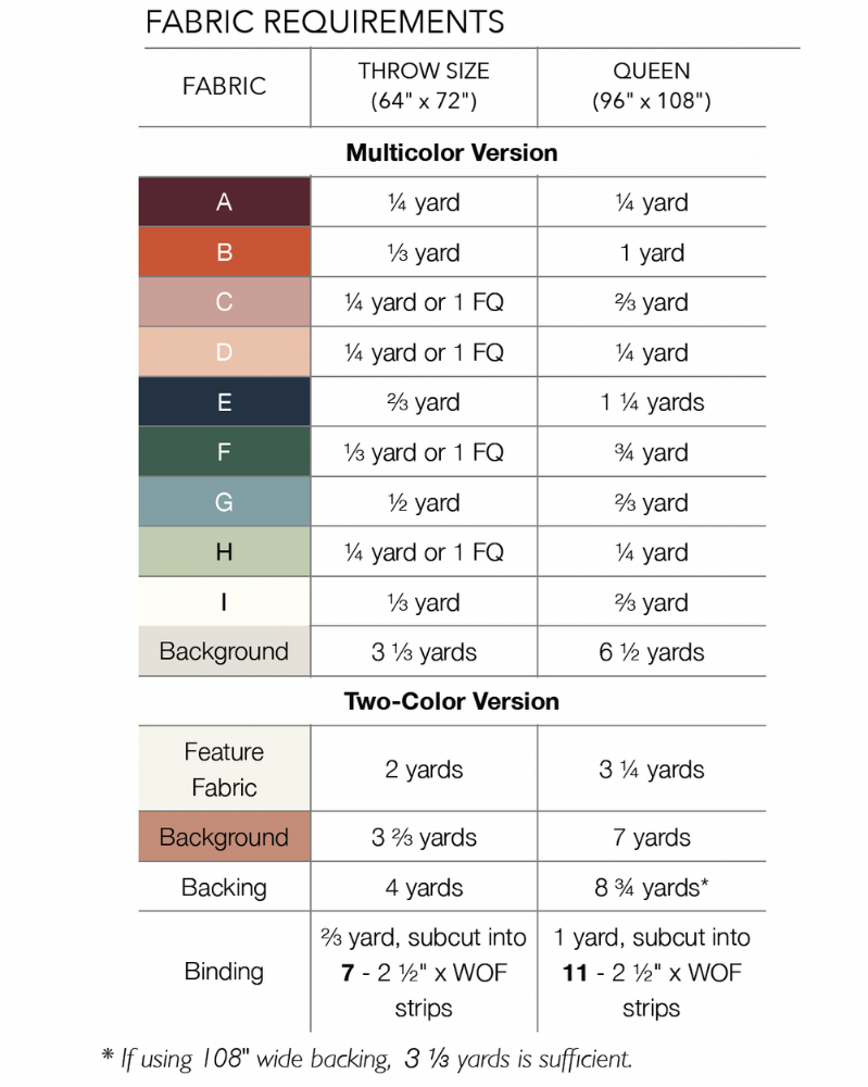 Serotiny Quilt Pattern